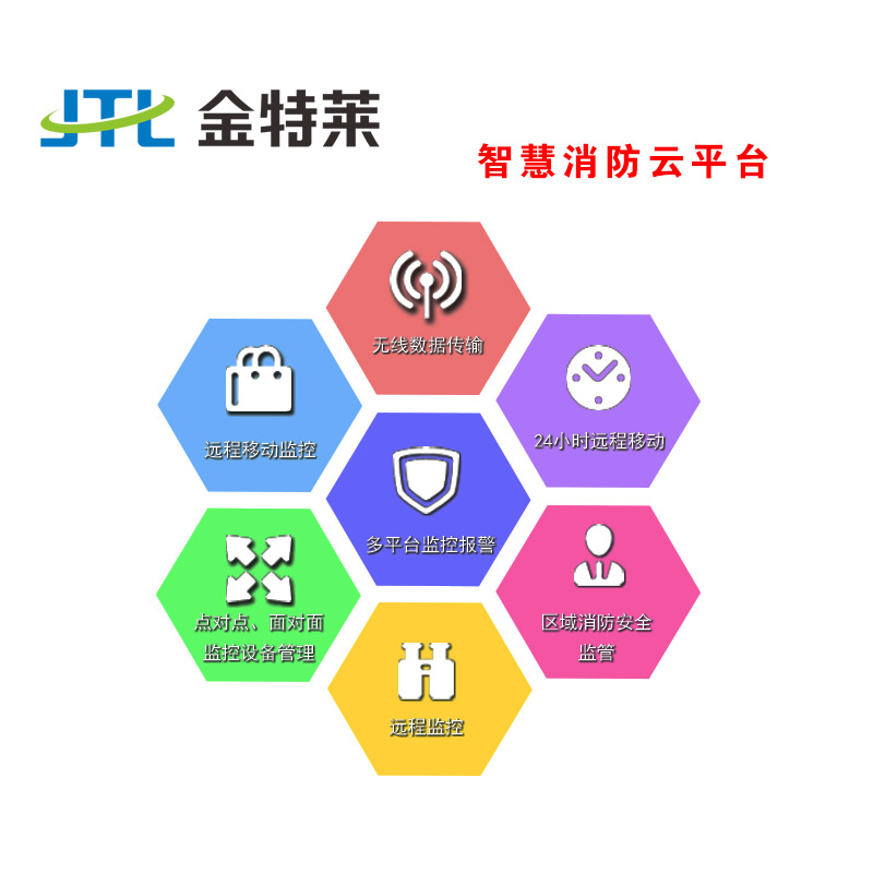 智慧消防服務(wù)云平臺(tái) 智慧消防服務(wù)云平臺(tái)